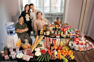 Photographs Show Great 'Food Gap' Between Families Around the World