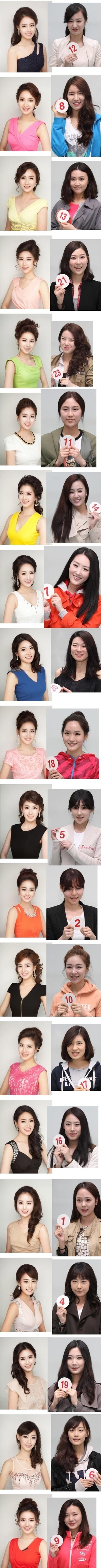 20 Contestants, 1 Face: Their Real Faces Revealed
