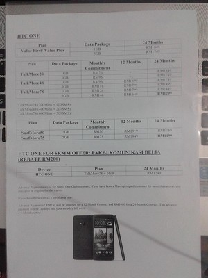 [UPDATED] HTC One: The RM1,249 Maxis Plan Goes Public 